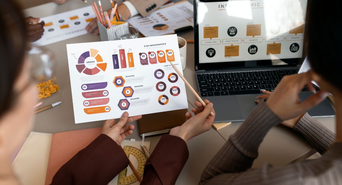 Tipos de Marketing Analytics Tipos de Marketing Analytics